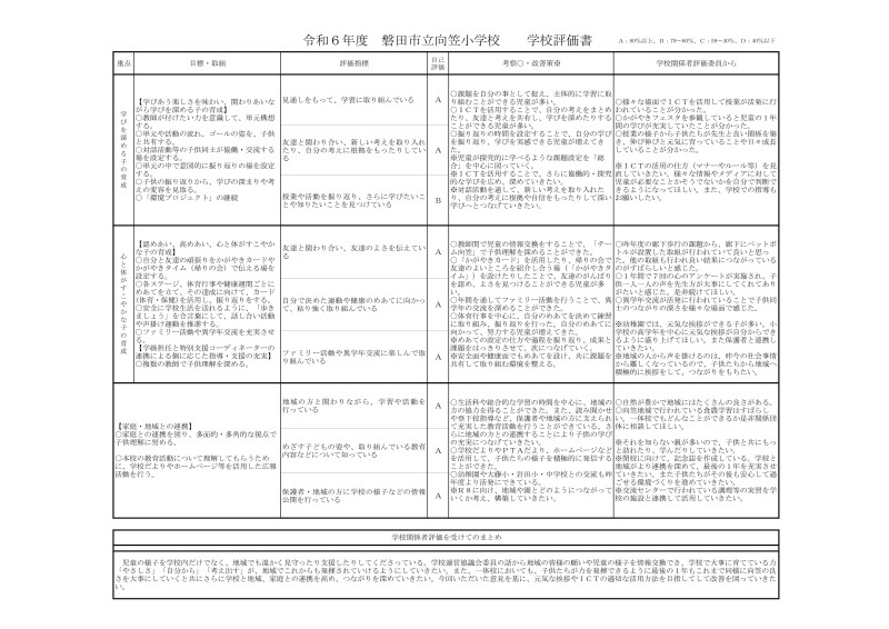 07_学校評価書（向笠小）-2